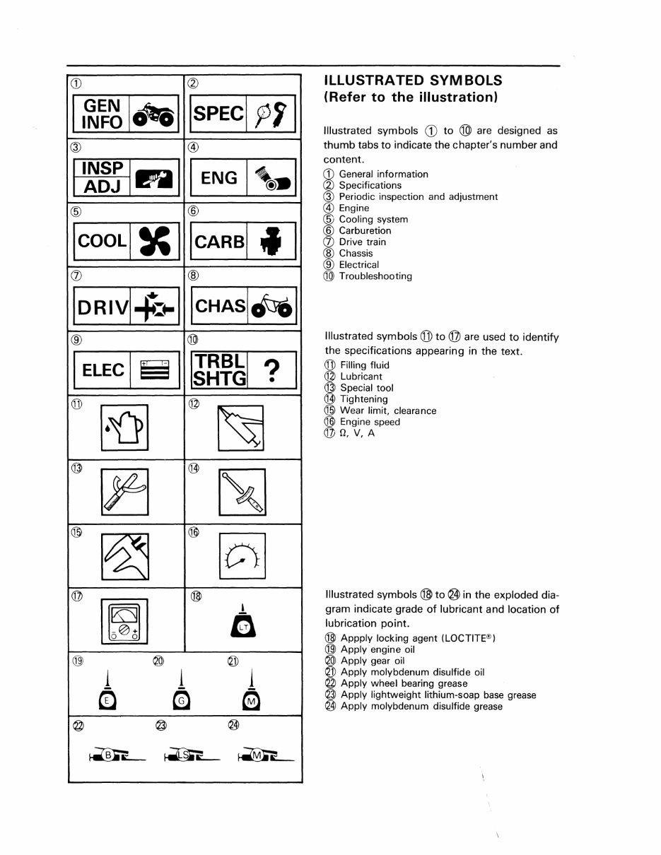 YAMAHA WARRIOR 350 RAPTOR 350 ATV Full Service & Repair Manual 1987-2009 preview img 6