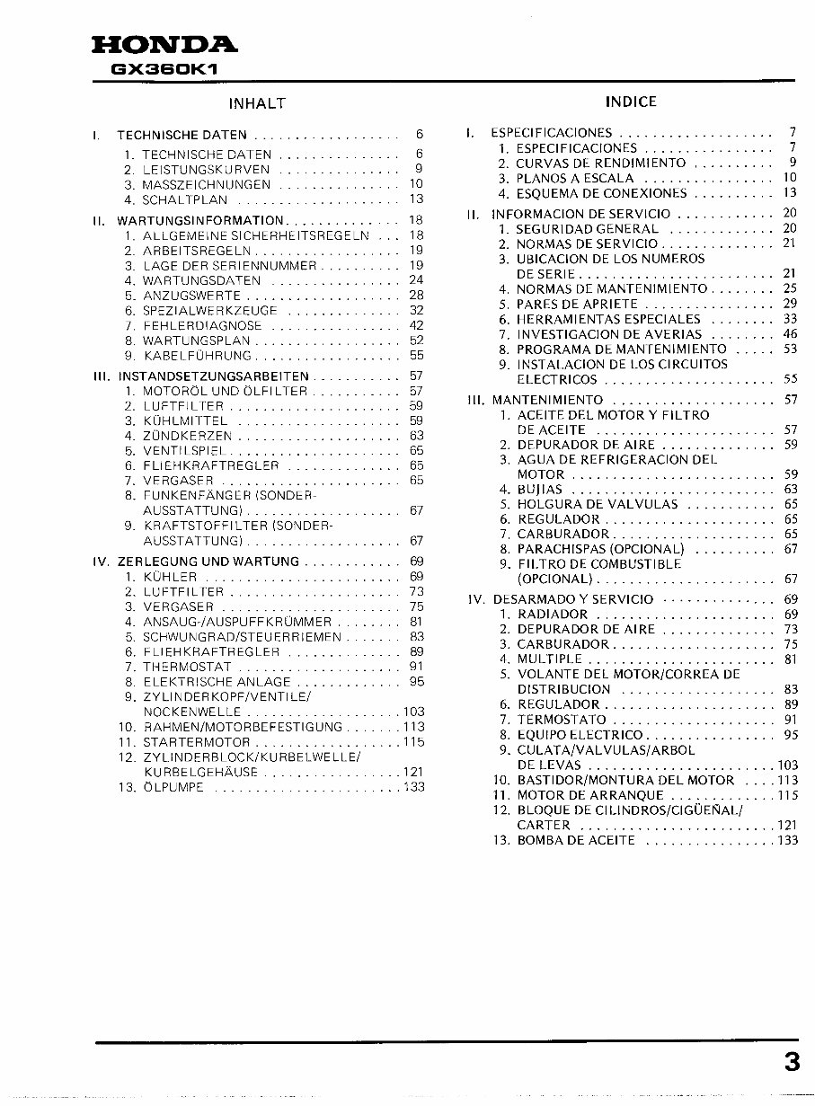 HONDA GX360 HORIZONTAL SHAFT Engine Repair Manual preview img 2