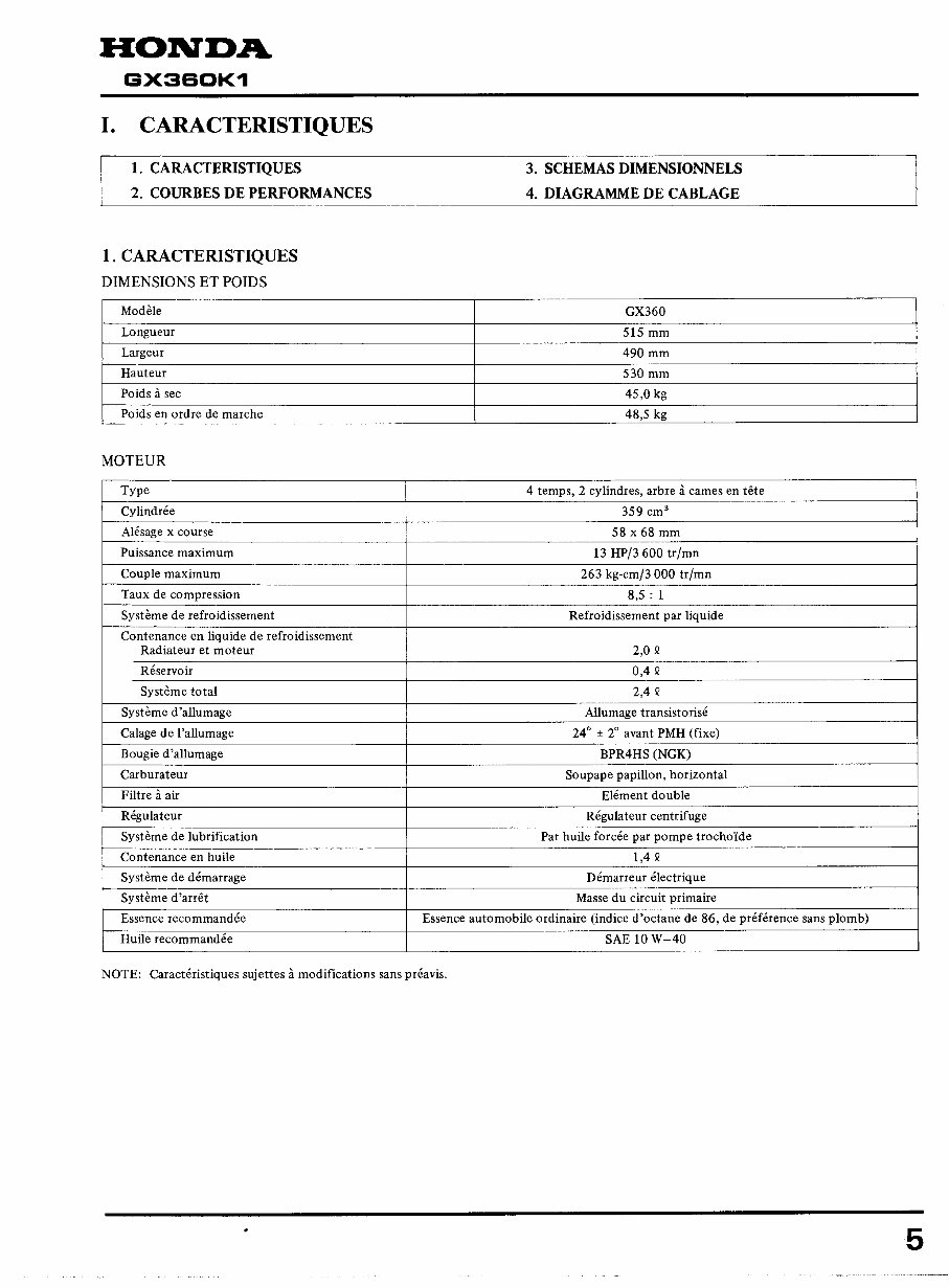 HONDA GX360 HORIZONTAL SHAFT Engine Repair Manual preview img 4