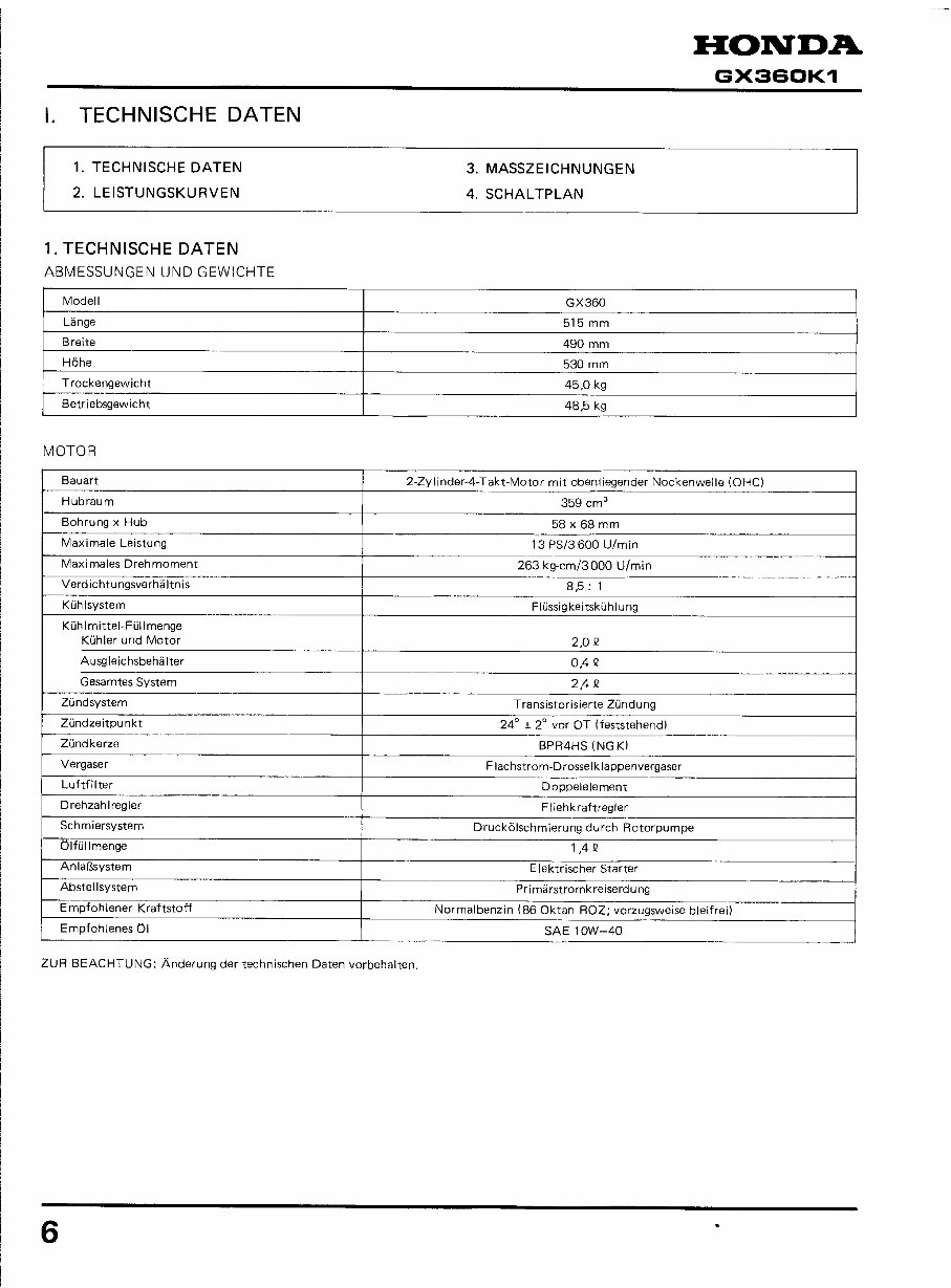 HONDA GX360 HORIZONTAL SHAFT Engine Repair Manual preview img 5