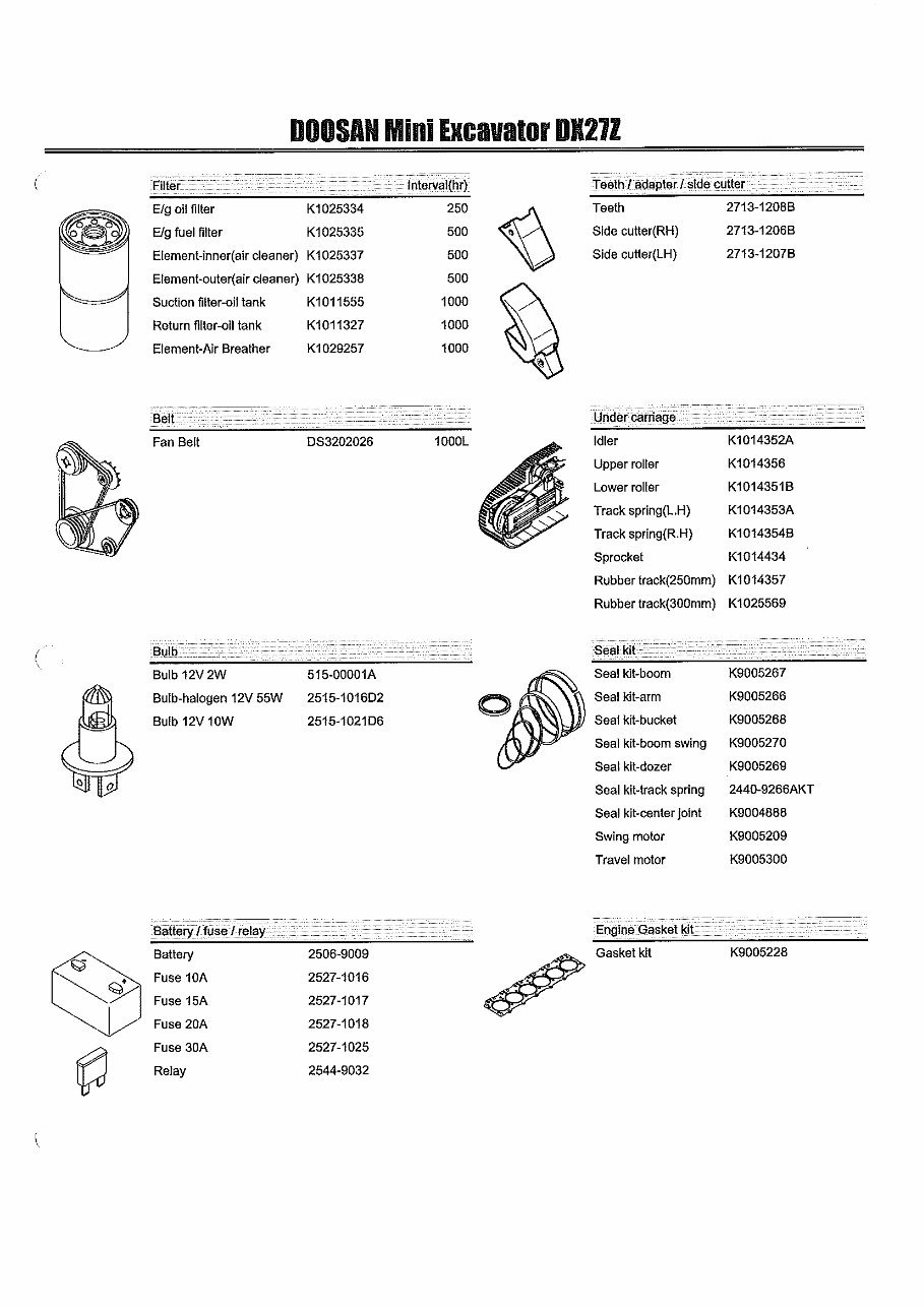 Doosan Daewoo DX27Z Mini Excavator Workshop Parts Manual preview img 3