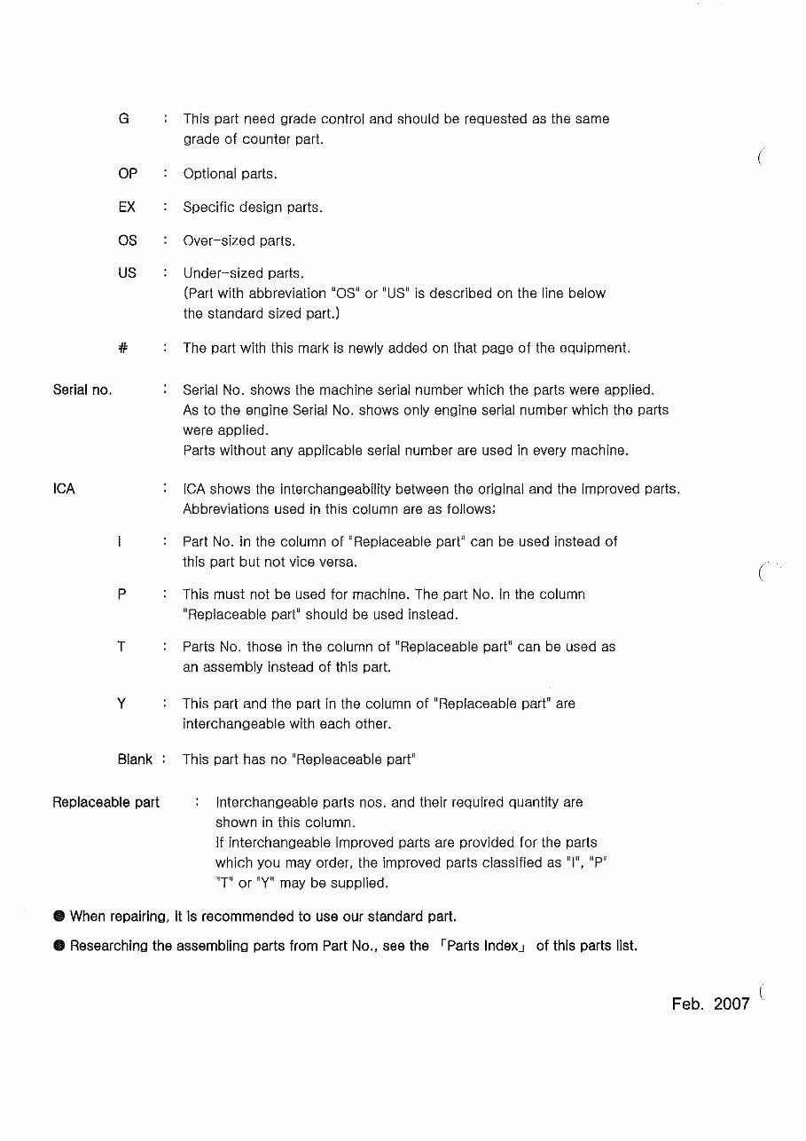 Doosan Daewoo DX27Z Mini Excavator Workshop Parts Manual preview img 6
