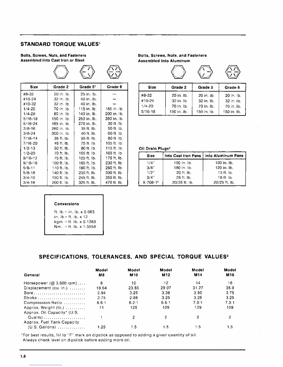 Kohler M8 Engine Full Service Repair Manual preview img 10