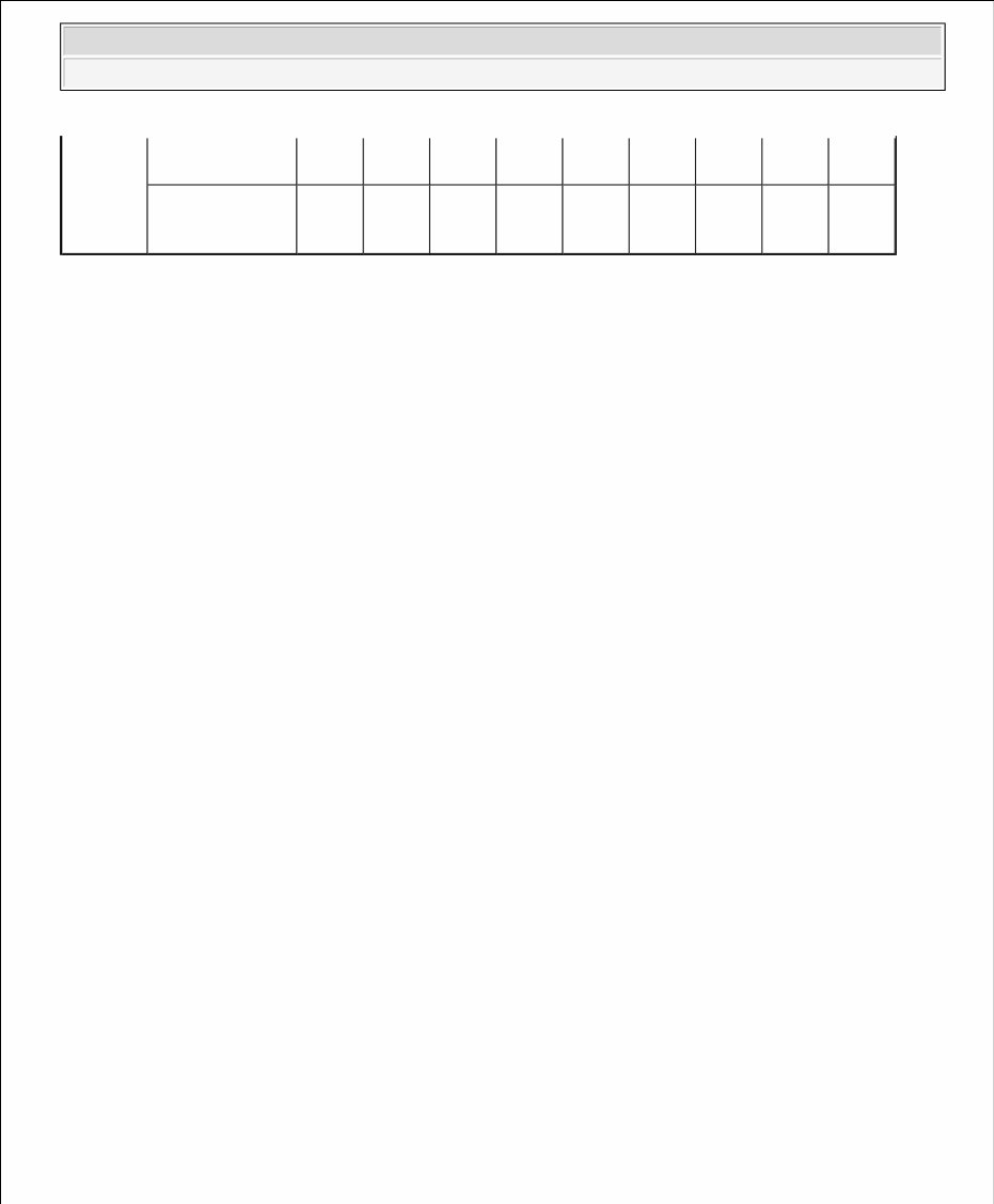 Subaru B9 Tribeca Service & Repair Manual 2006 (4,000+ Pages, Searchable, Printable ) preview img 10