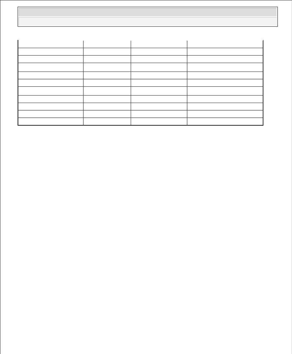 Subaru B9 Tribeca Service & Repair Manual 2006 (4,000+ Pages, Searchable, Printable ) preview img 3