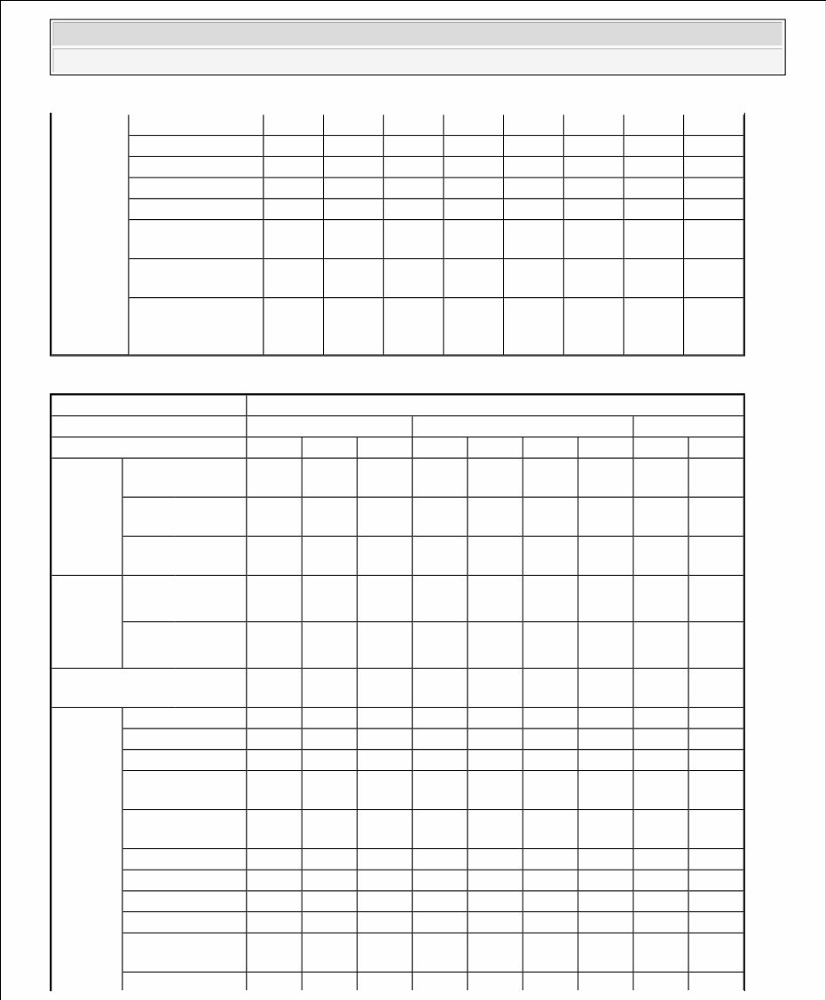 Subaru B9 Tribeca Service & Repair Manual 2006 (4,000+ Pages, Searchable, Printable ) preview img 9