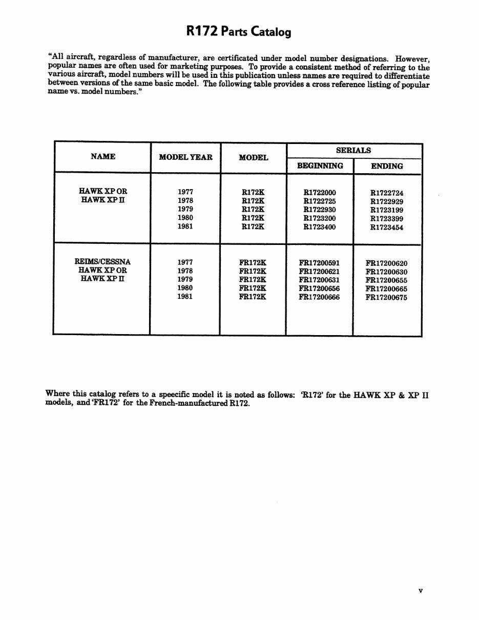 Cessna 172XP R172 IPC parts catalog P698-12 preview img 7