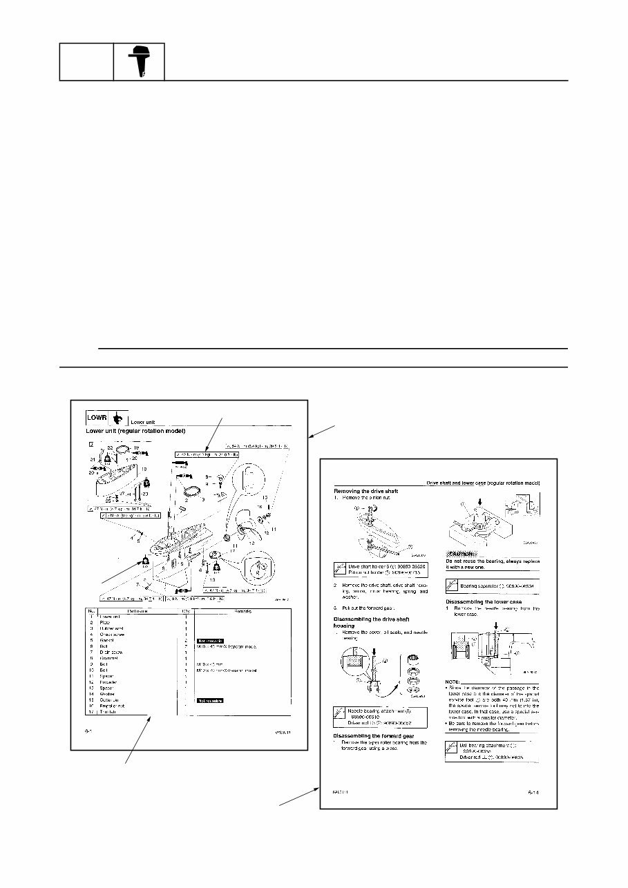2006 Yamaha 15/20HP (F15/F20) Outboards OEM Service & Repair Manual preview img 6
