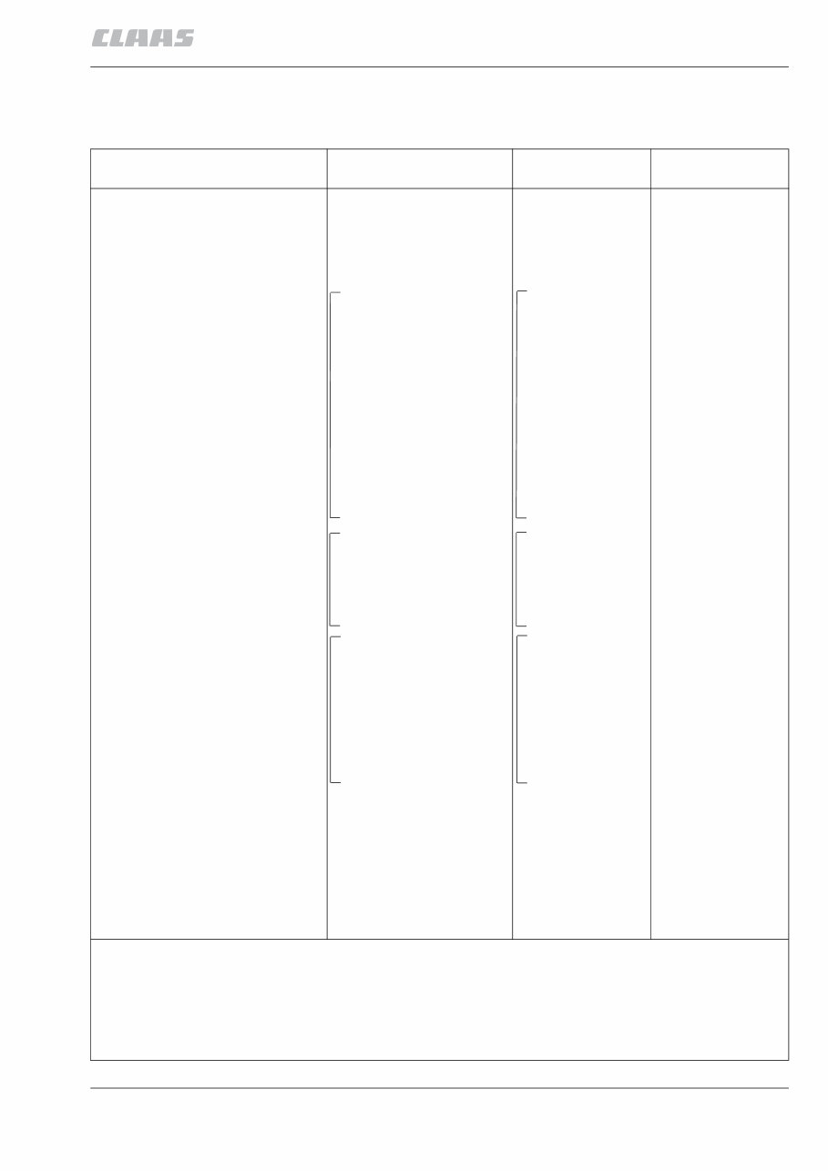 Claas Lexion 480 Repair Manual preview img 5