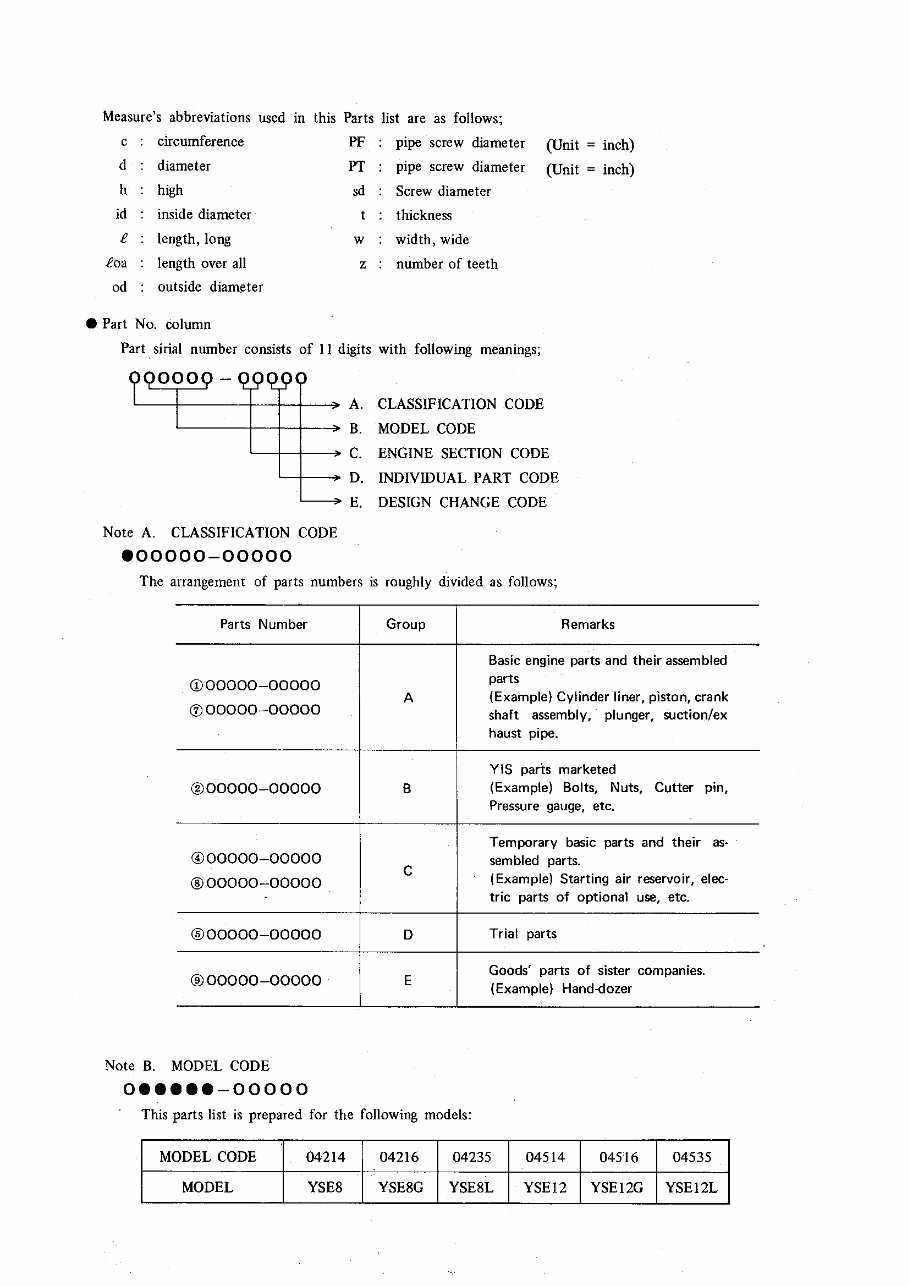 Yanmar YSE YSE8 YSE12 Marine Diesel Engine Master Parts Manual Catalog - IMPROVED - preview img 4