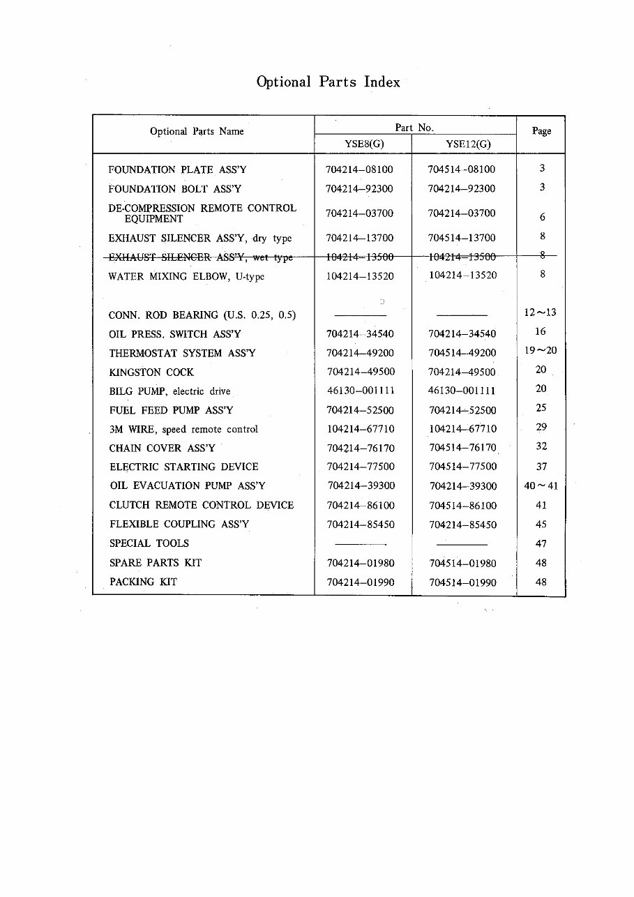Yanmar YSE YSE8 YSE12 Marine Diesel Engine Master Parts Manual Catalog - IMPROVED - preview img 9