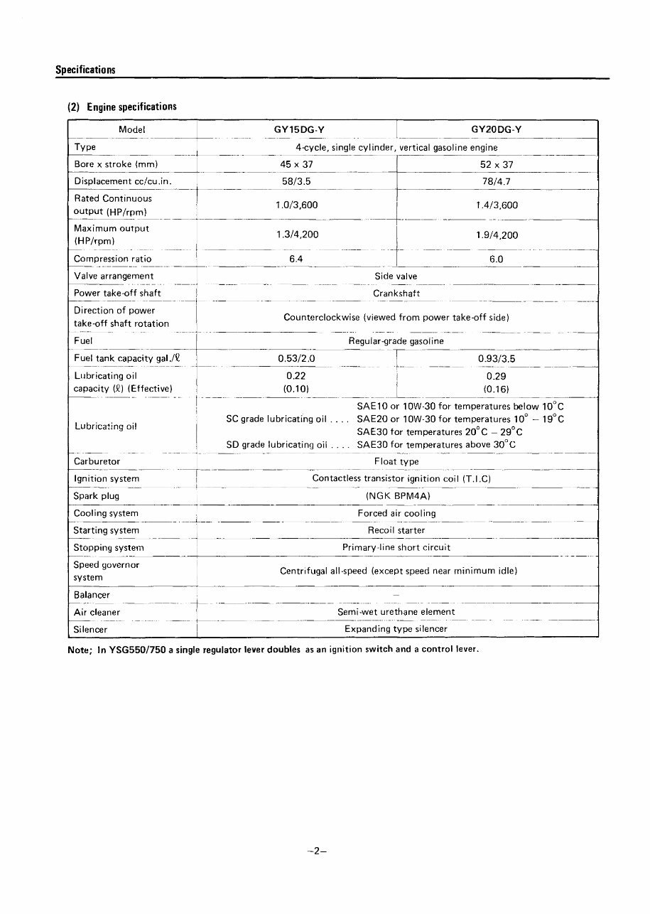 Yanmar YSG550 & YSG750 Gasoline Generator Repair Service Manual