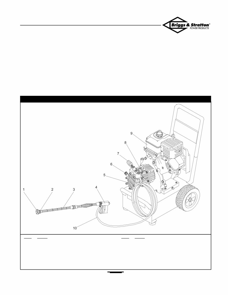 Briggs and Stratton Pressure Washer Repair Manual preview img 6