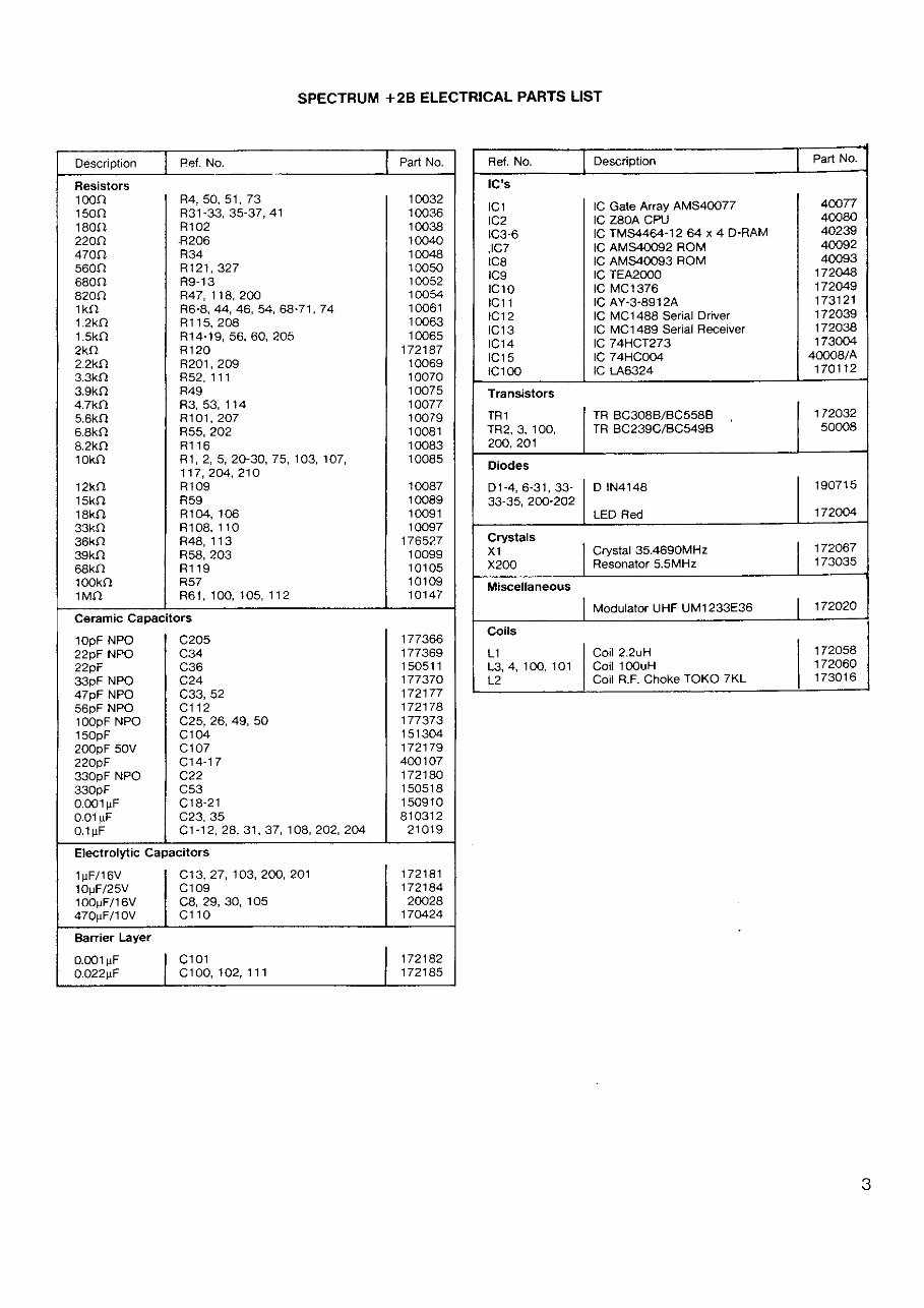 Sinclair ZX Spectrum 128 2B 3B Electrical Parts Manual preview img 3