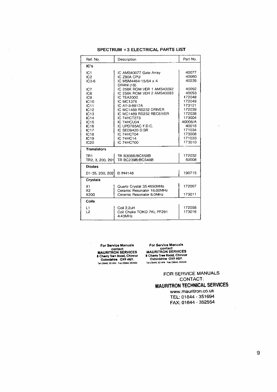 Sinclair ZX Spectrum 128 2B 3B Electrical Parts Manual