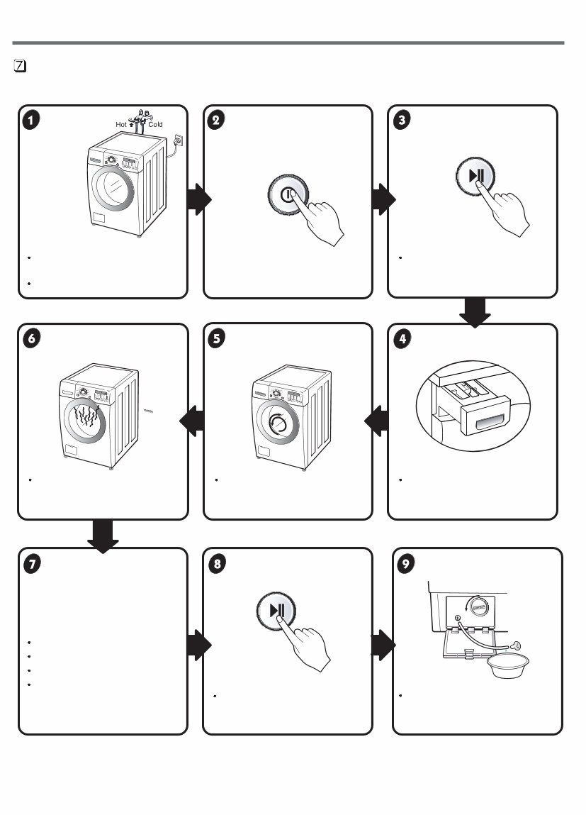 LG WD 12596RWA Service Manual and Repair Guide preview img 10