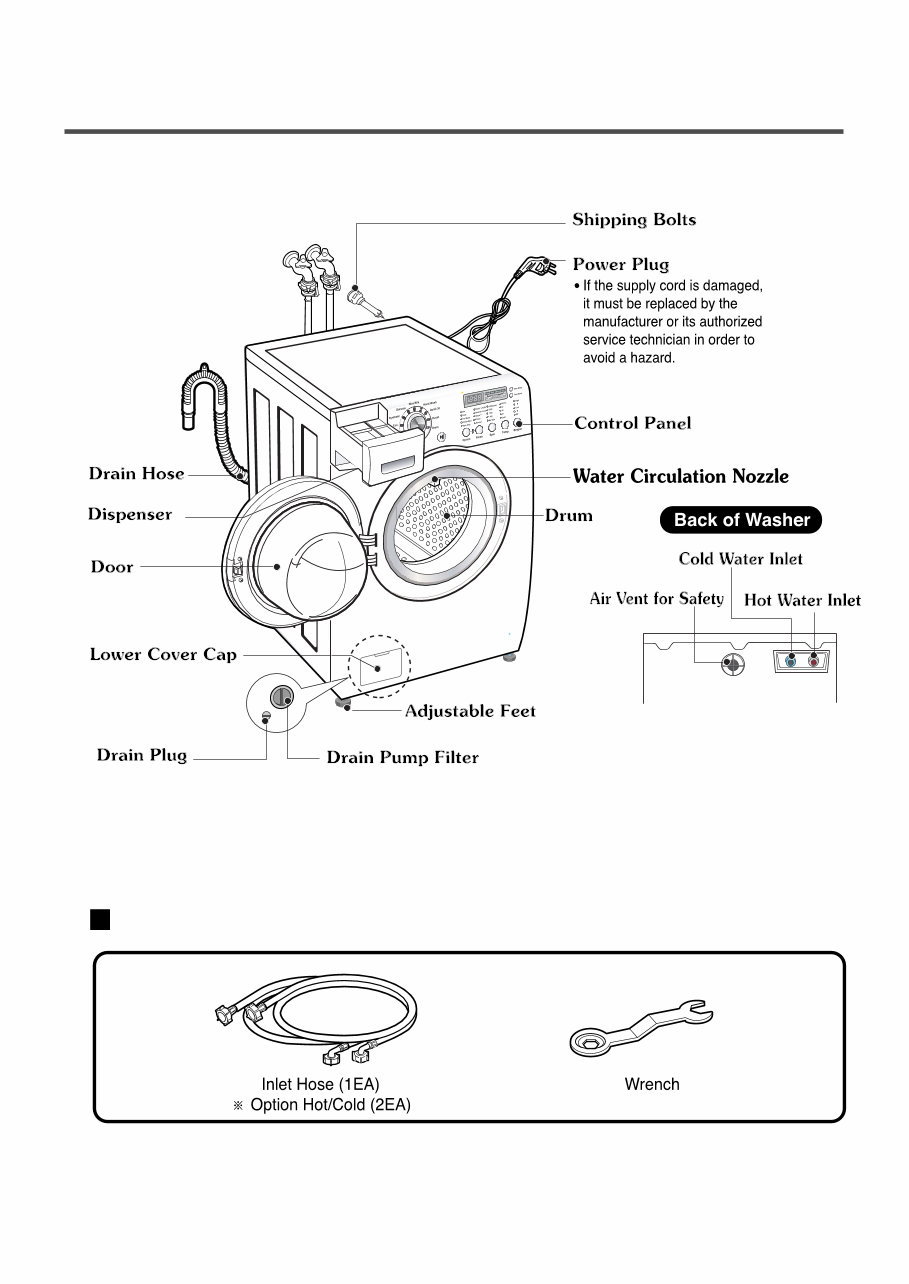 LG WD 12596RWA Service Manual and Repair Guide preview img 7