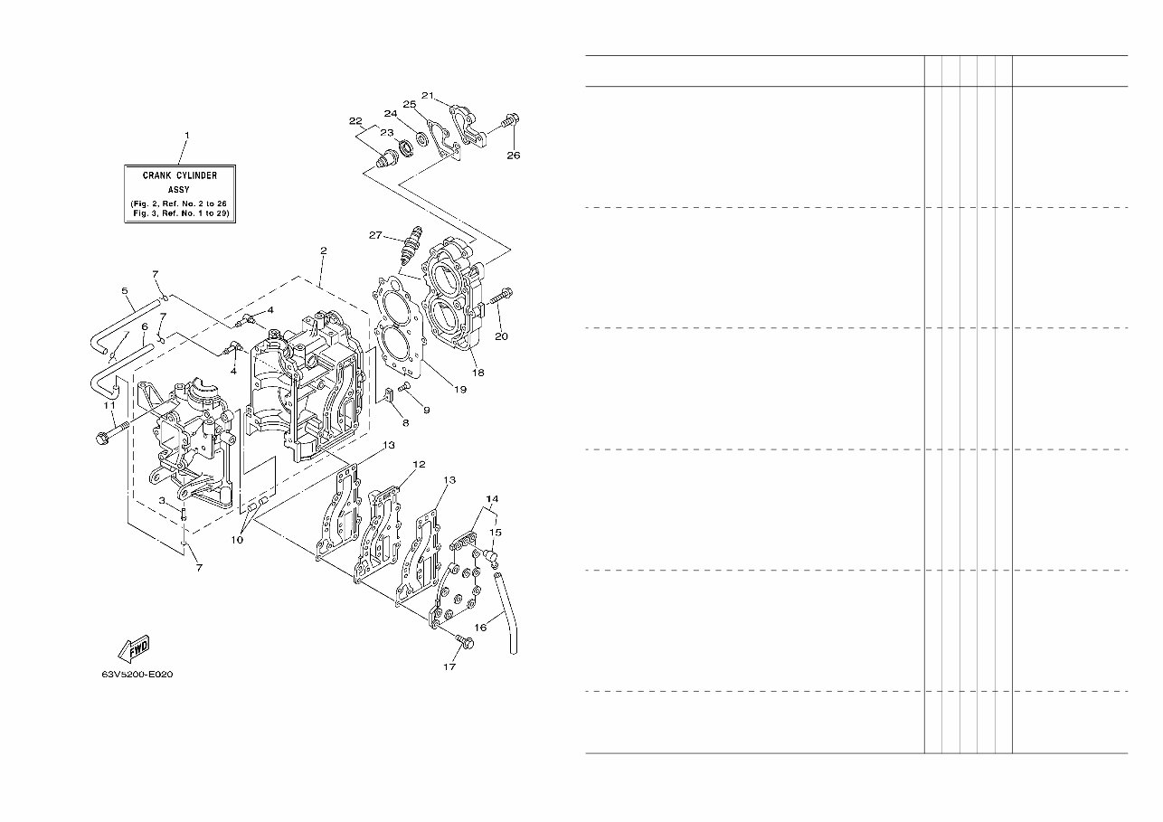 YAMAHA OUTBOARD Engine 9 9F 15F Replacement Parts Manual preview img 8