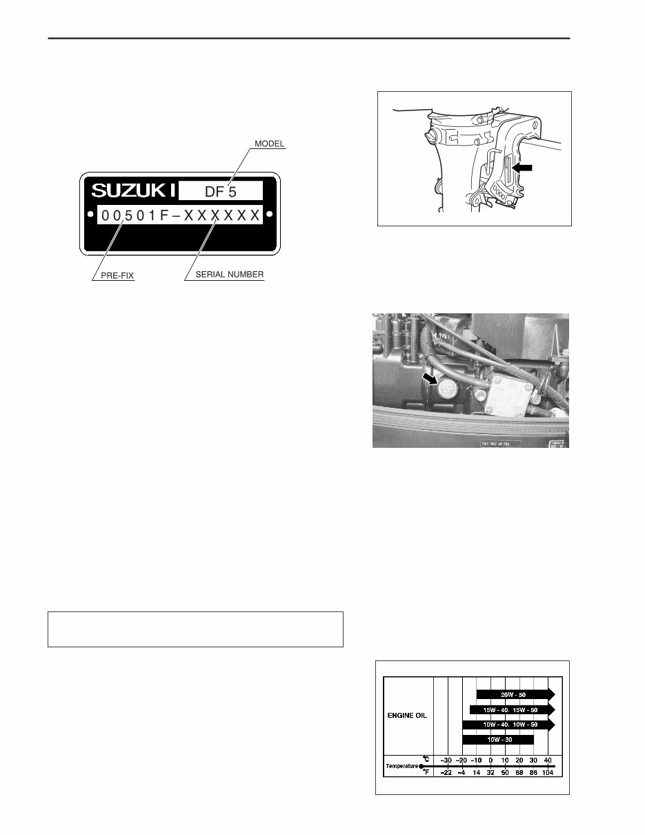 2002-2011 Suzuki DF4 5 4 Stroke Outboard repair Manual preview img 8