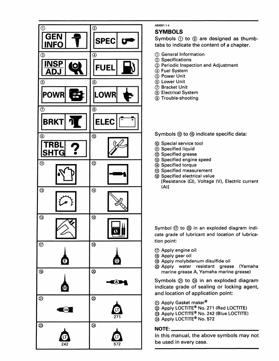 1994 Yamaha 70TLRS (2 stroke) Service & Repair Manual preview img 5