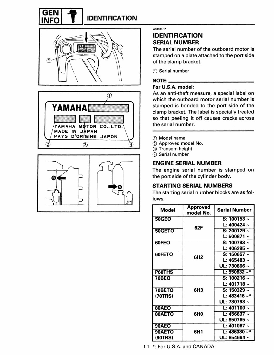 1994 Yamaha 70TLRS (2 stroke) Service & Repair Manual preview img 8