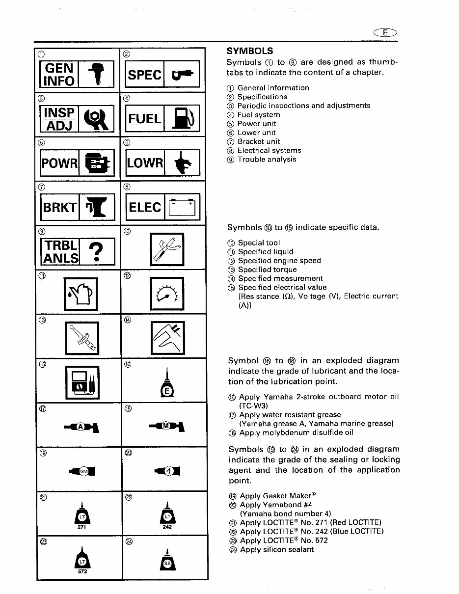 1999 Yamaha P150 TLRX Outboard service repair maintenance manual. Factory Service Manual preview img 6
