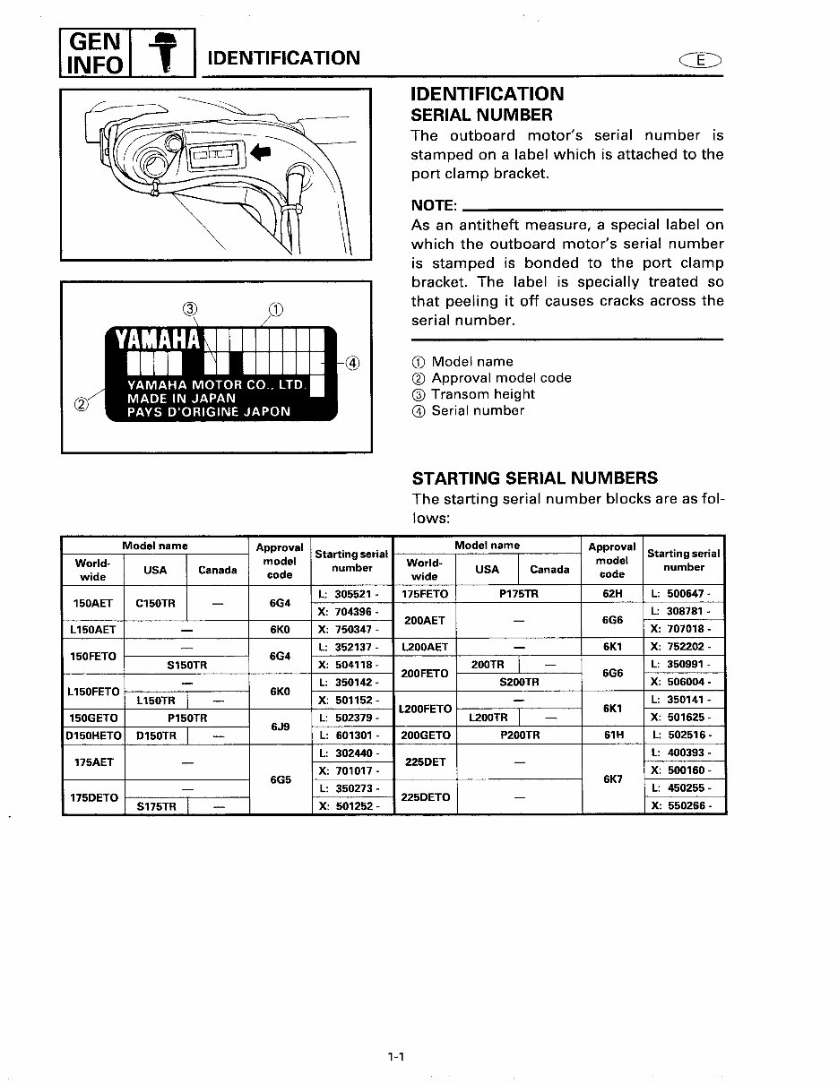 1999 Yamaha P150 TLRX Outboard service repair maintenance manual. Factory Service Manual preview img 9