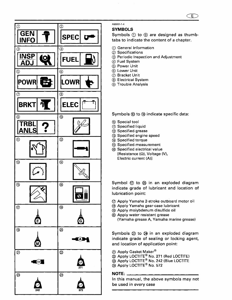 1999 Yamaha 115 TJRX Outboard service repair maintenance manual. Factory preview img 5