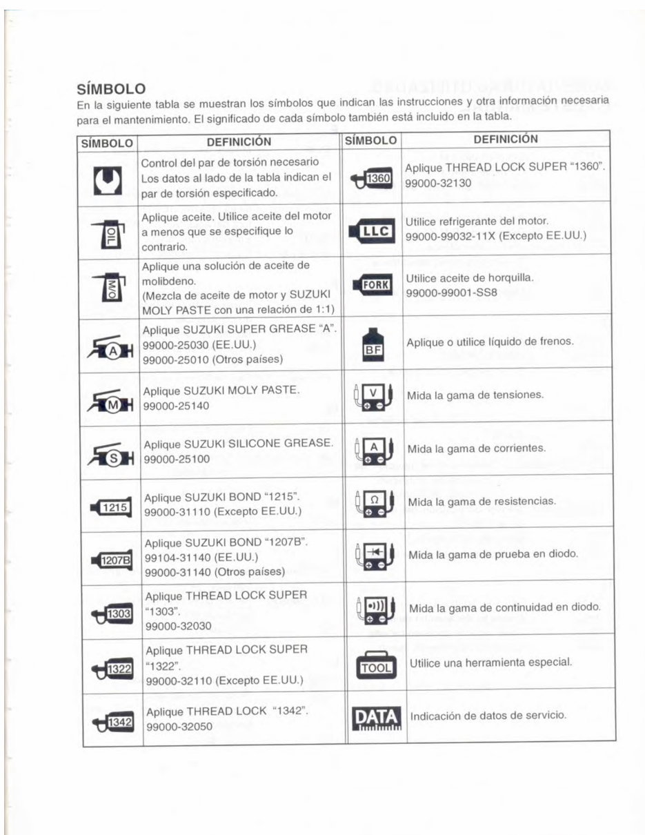 2003-2006 Suzuki SV650/SV650S Motorcycle Workshop Repair Service Manual in Spanish Language - 135mb preview img 3