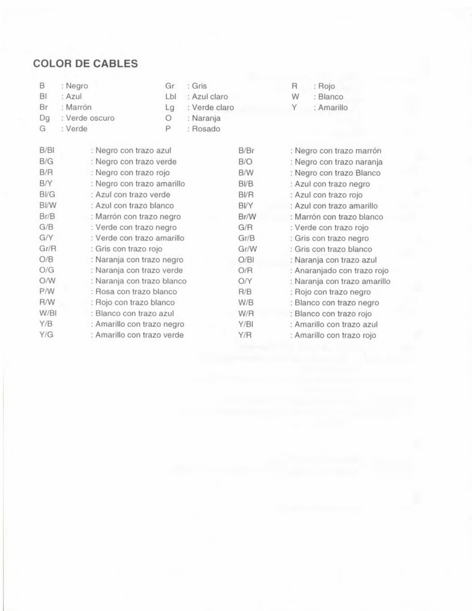 2003-2006 Suzuki SV650/SV650S Motorcycle Workshop Repair Service Manual in Spanish Language - 135mb preview img 6