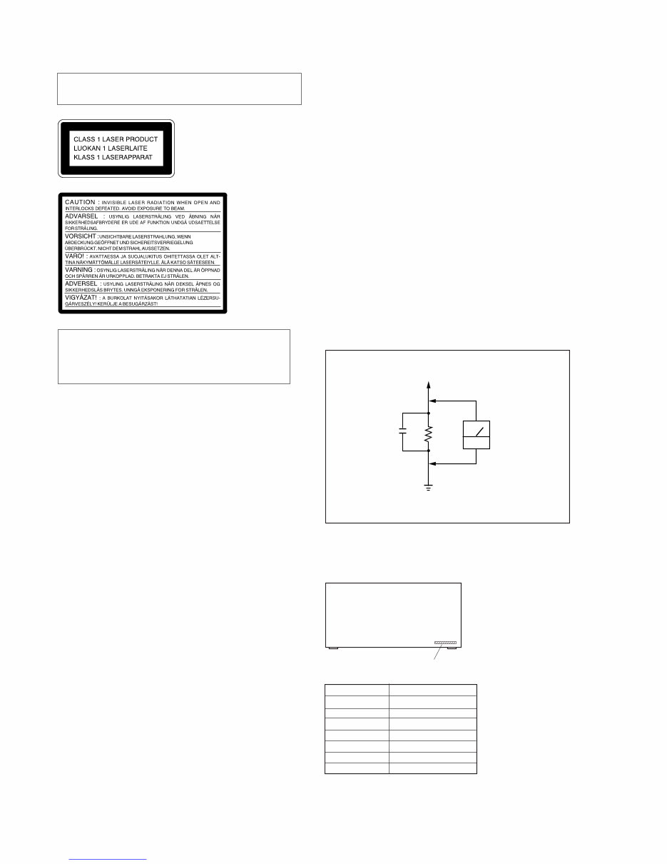 Sony CDP-CX300/CX350/CX691 COMPACT DISC PLAYER Service Manual preview img 2