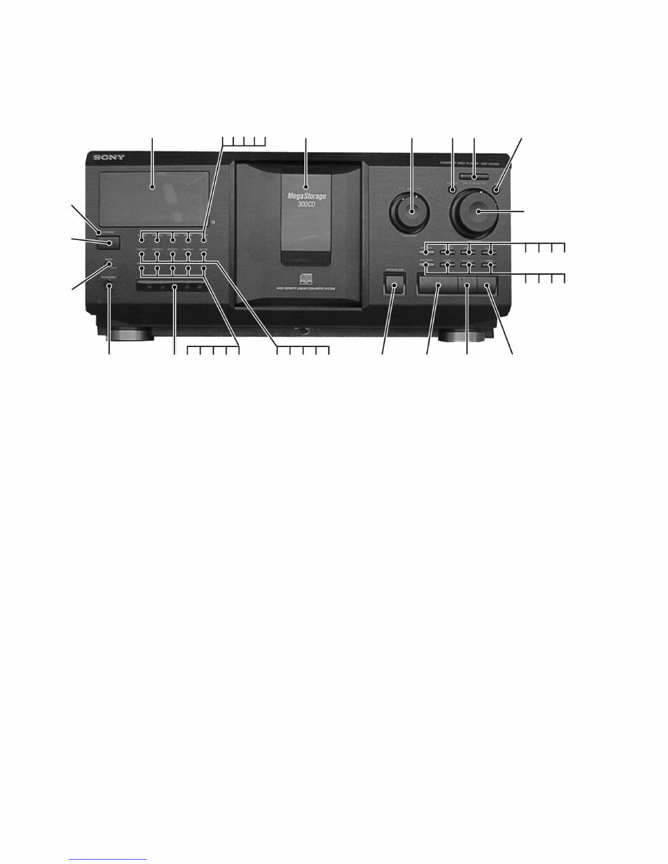 Sony CDP-CX300/CX350/CX691 COMPACT DISC PLAYER Service Manual preview img 6