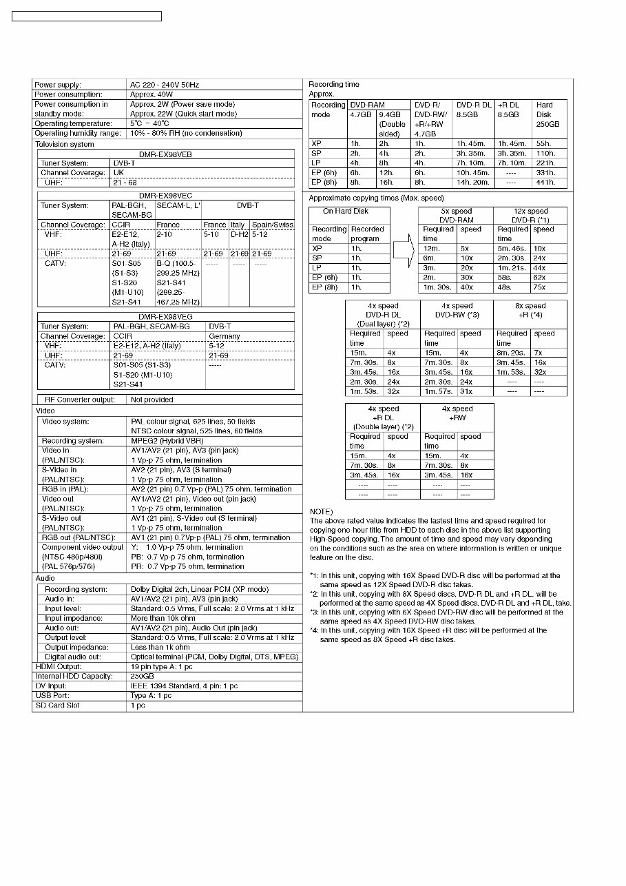 Panasonic DMR-EX98V EX98VEB EX98VEG EX98VEC Service Manual and Repair Guide preview img 10