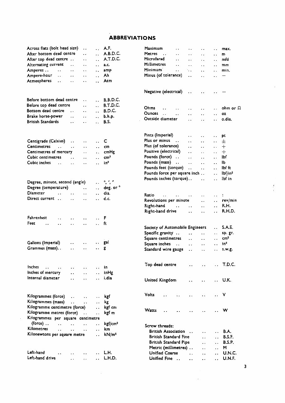BMC 1500L Diesel Engine Workshop Manual preview img 4