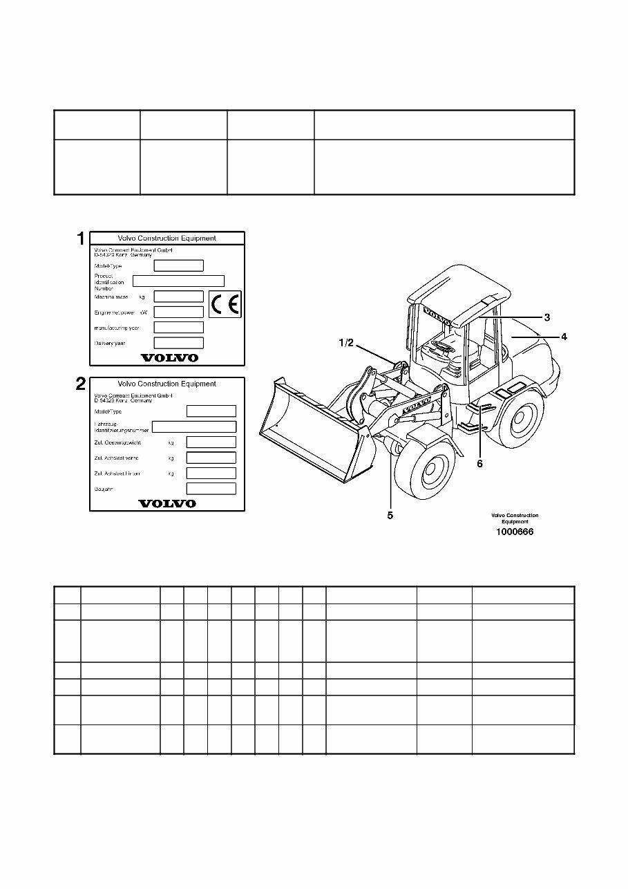 Volvo L30B Compact Wheel Loader Service Parts Catalogue Manual INSTANT SN: 1823000 and up, 1833000 and up, 1853000 and preview img 2