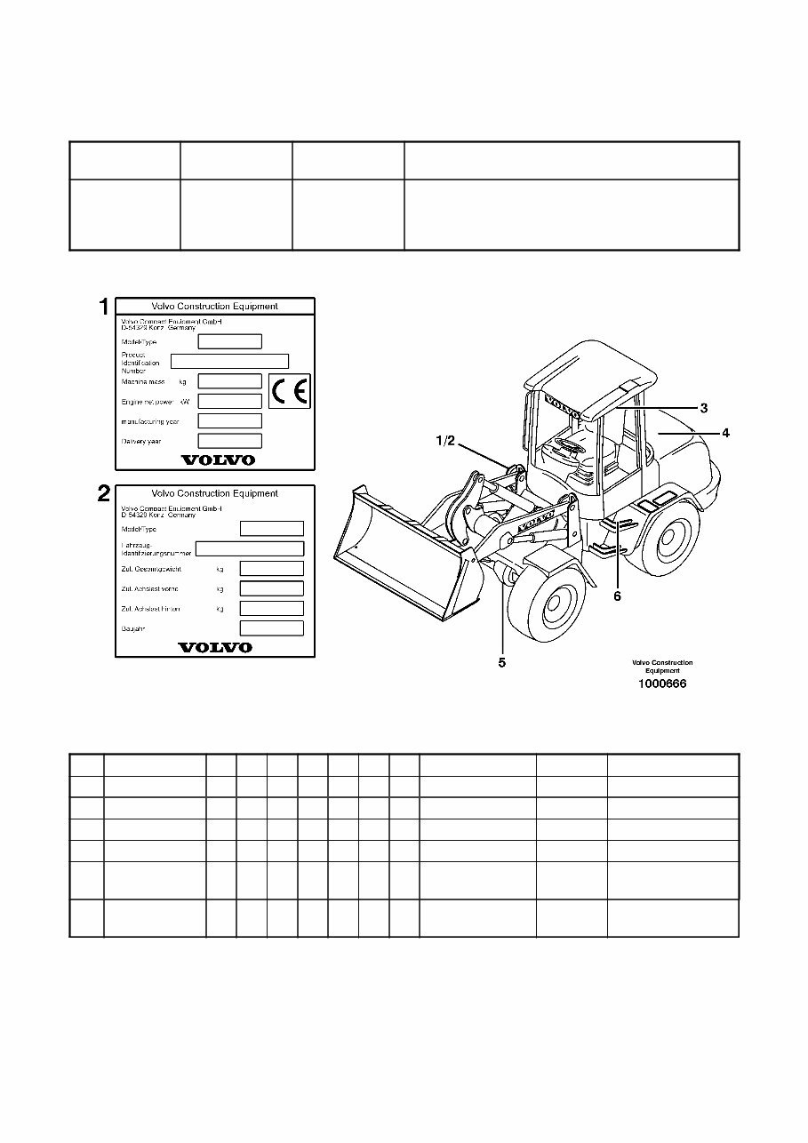 Volvo L35 Compact Wheel Loader Service Parts Catalogue Manual INSTANT SN: 1860001 1860461, 1880001 1880045, 1890001 preview img 2