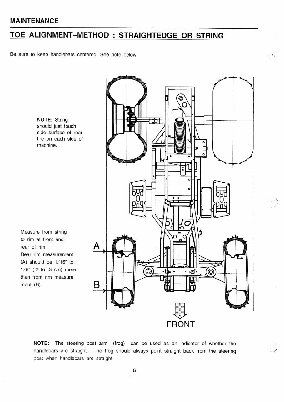 2009 Linhai All-In-One ATV Service & Repair Manual preview img 10
