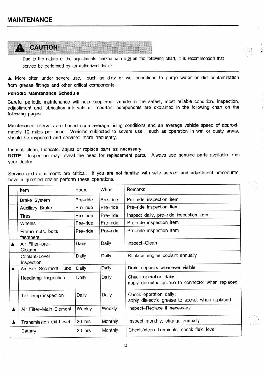 2009 Linhai All-In-One ATV Service & Repair Manual preview img 4