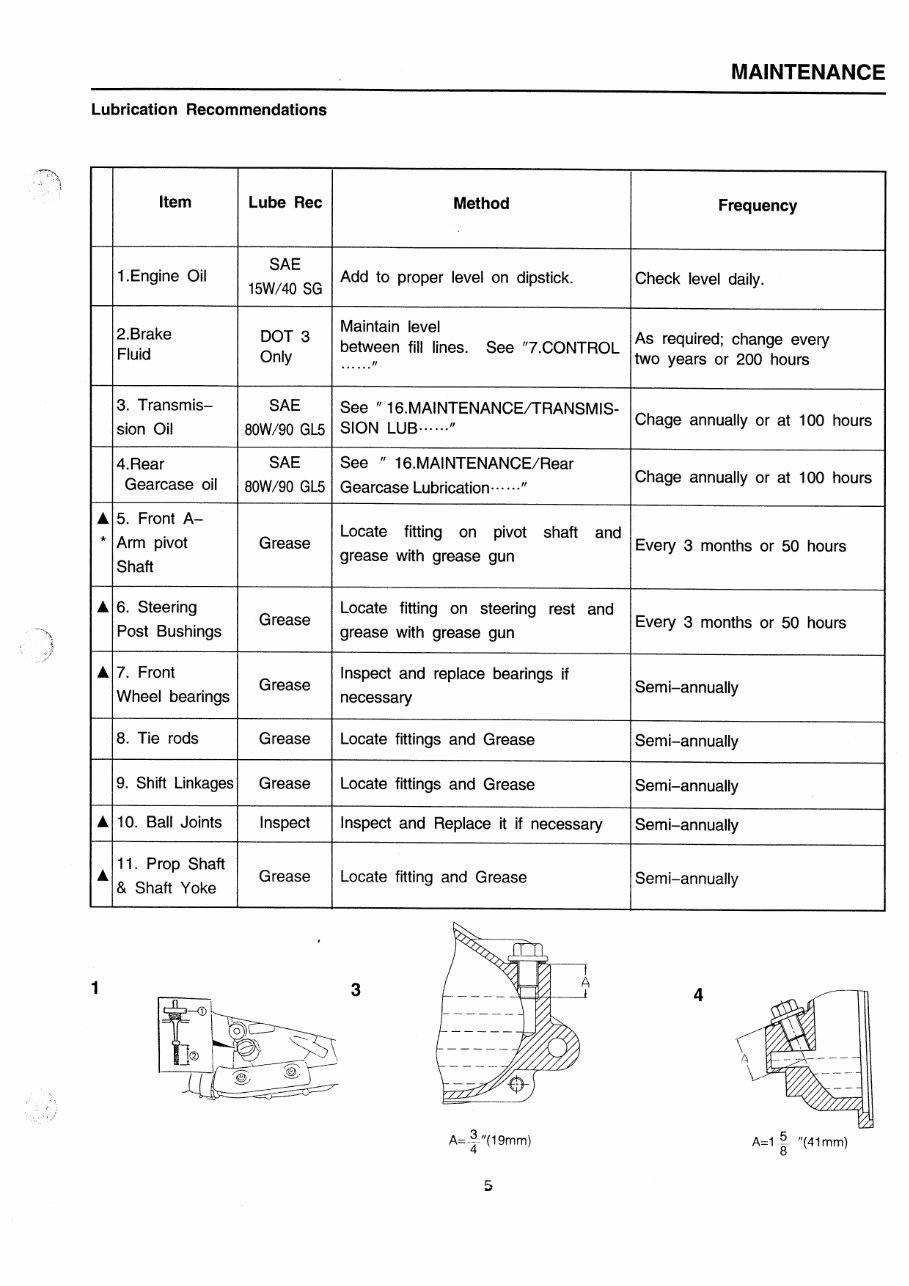 2009 Linhai All-In-One ATV Service & Repair Manual preview img 7