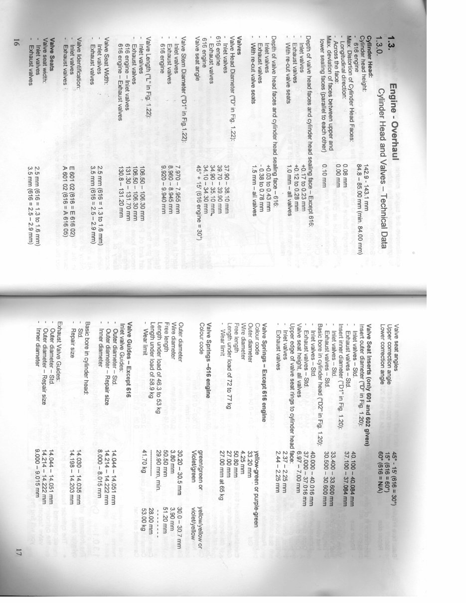 Ssangyong Rexton 290TD Service Repair Manual preview img 4