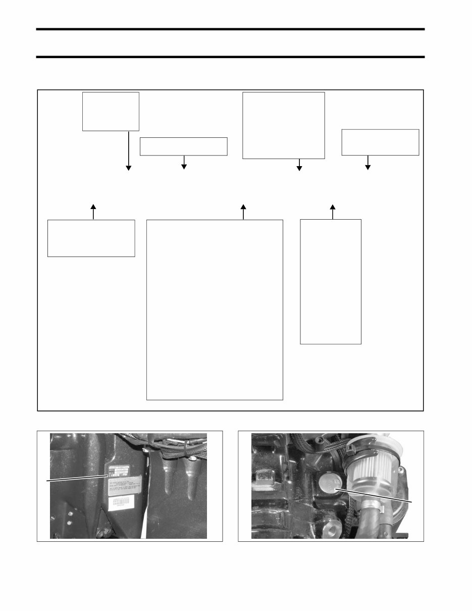 2012 Johnson Evinrude E-TEC 40hp 50hp 60hp 65hp 75hp 90hp Outboard Service & Repair Manual preview img 10