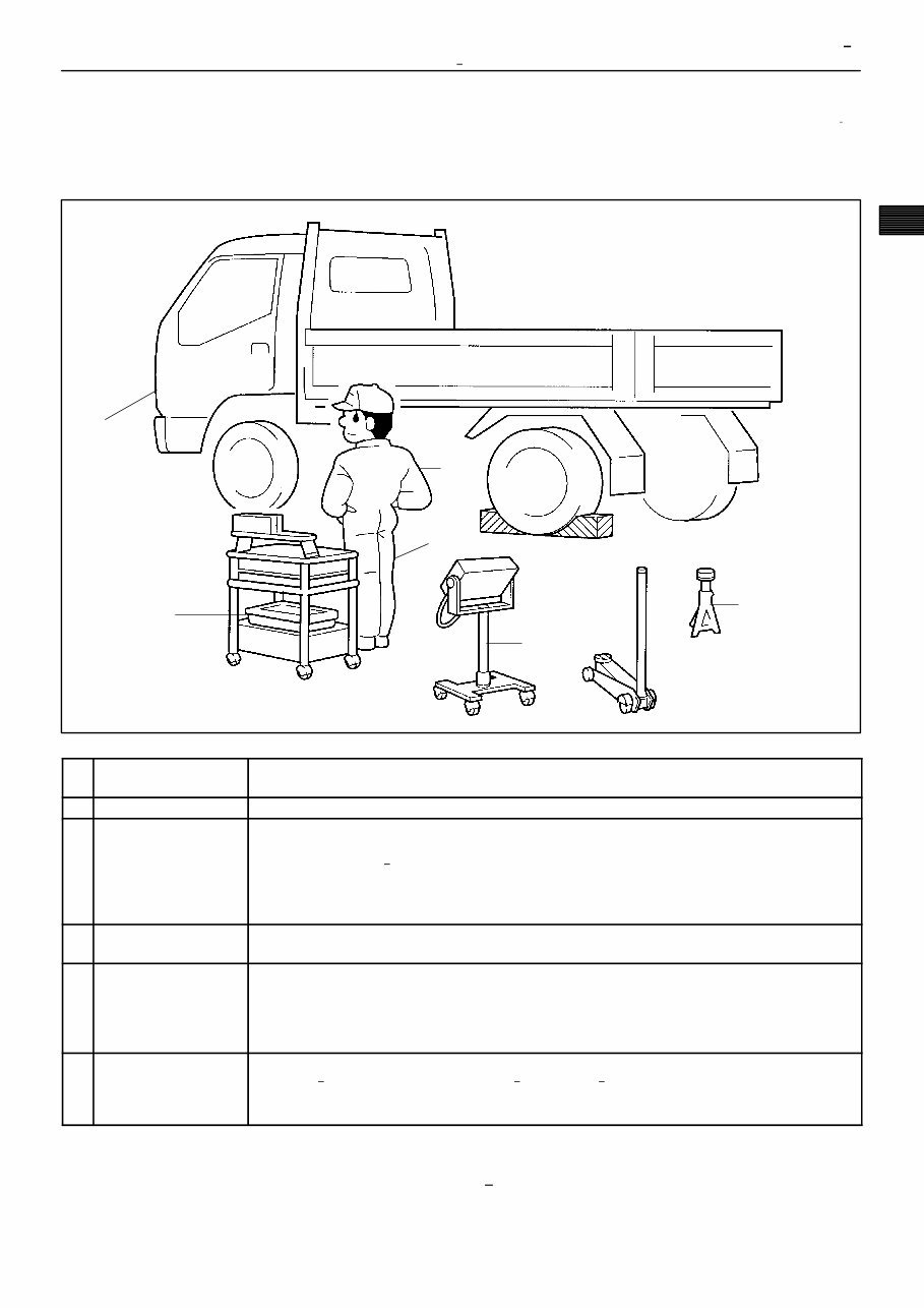 Hino Dutro WU300, 340, 410, XZU404, 412, 422, 434 Series Engine Chassis & Electrical Complete Workshop Service Repair Manual preview img 10