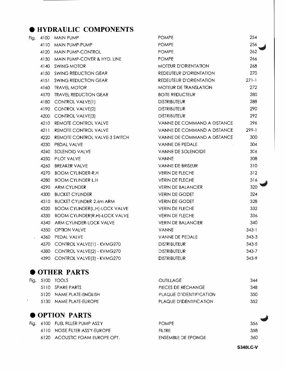 DOOSAN S340LC-V Excavator Parts Manual - ! preview img 10