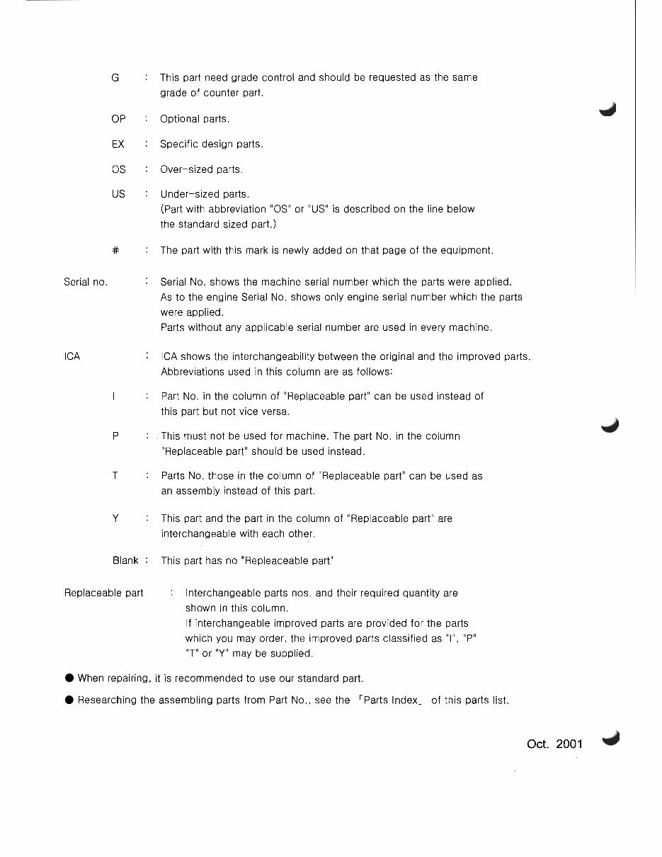 DOOSAN S340LC-V Excavator Parts Manual - ! preview img 4