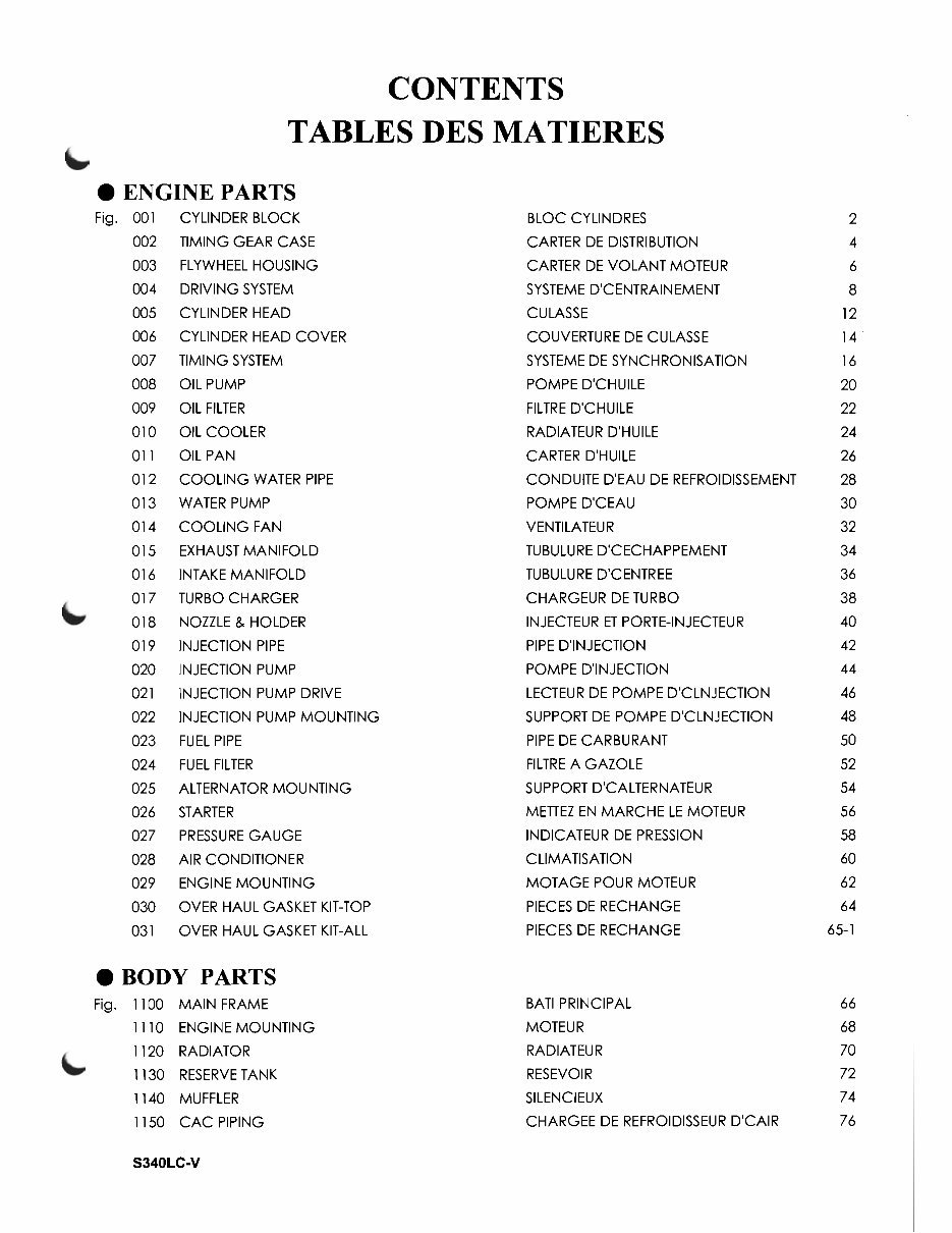 DOOSAN S340LC-V Excavator Parts Manual - ! preview img 7