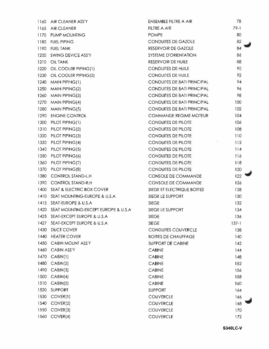 DOOSAN S340LC-V Excavator Parts Manual - ! preview img 8