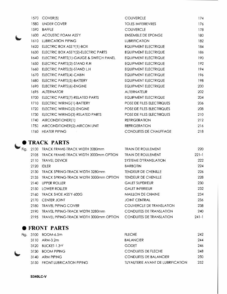 DOOSAN S340LC-V Excavator Parts Manual - ! preview img 9