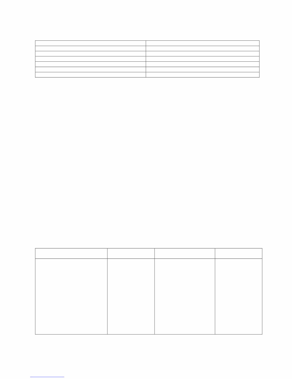 ETON VIPER ST 50 EXL 50 QUAD Bike ATV Service Repair Manual preview img 7