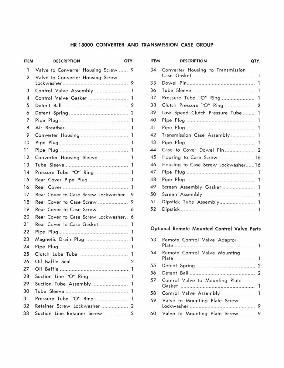 CLARK 18000 Powershift Transmission HR 4/6 SPEED Service Workshop Maintenance Shop Repair Manual preview img 10