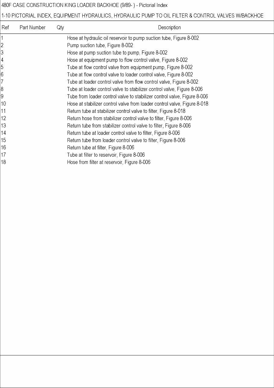 CASE 480F CONSTRUCTION KING BACKHOE Parts Catalog Manual preview img 8